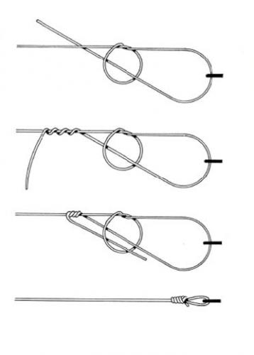 fishing knots and rigs. Knots amp; Rigs :: Fishing Monroe